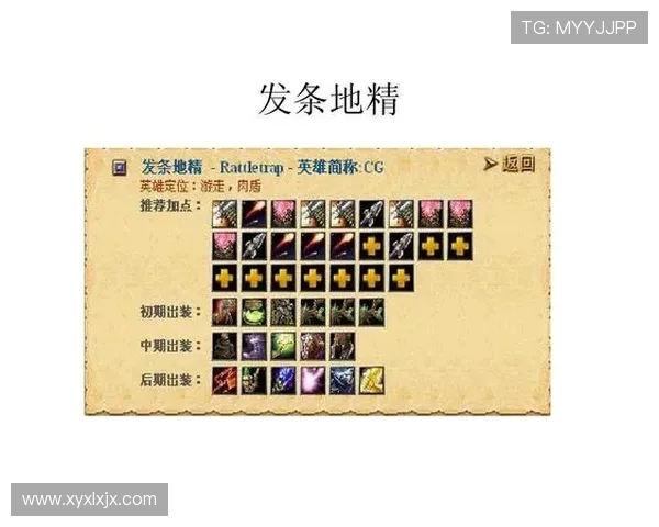 在dota游戏中，英雄出装推荐有哪些策略？_对于新手，dota英雄入门指南该如何使用？